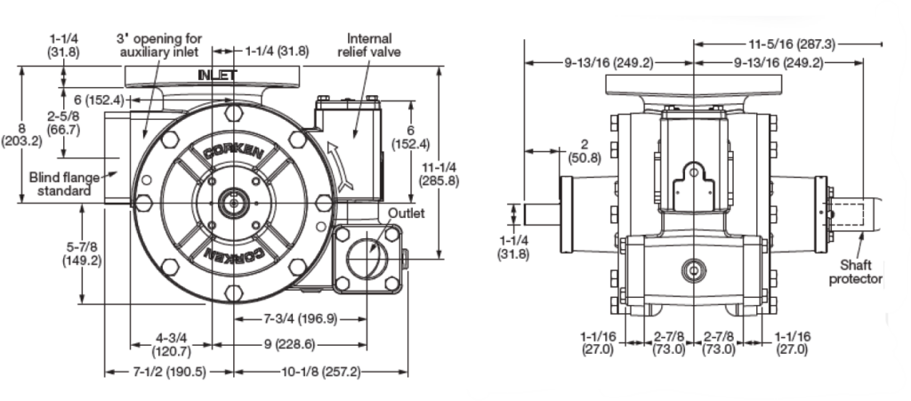 Technical two?view drawing of a flanged valve/pump assembly with front and side views, showing dimensions, outlet, internal relief valve, blind flange, auxiliary inlet, and shaft protector.